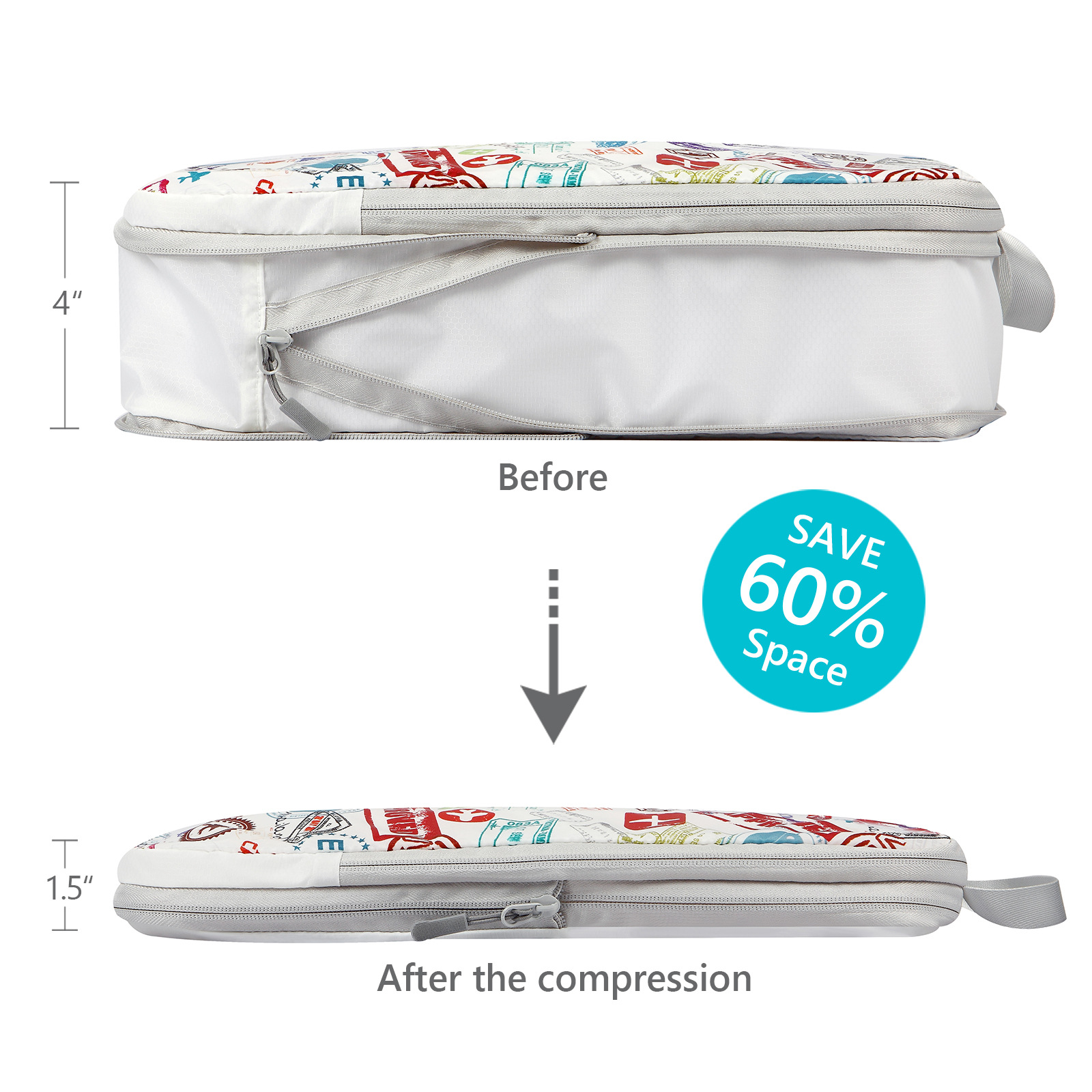 4/6 szt. Podróżne kostki do pa – Travel Accessories Packing Cubes recenzja i cena