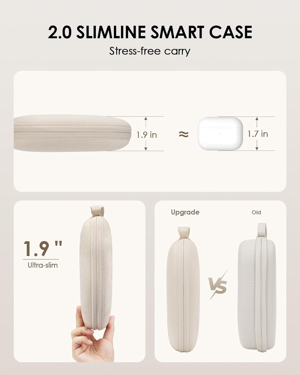 Yinke – inteligentne etui do s – Travel Accessories Packing Cubes recenzja i cena