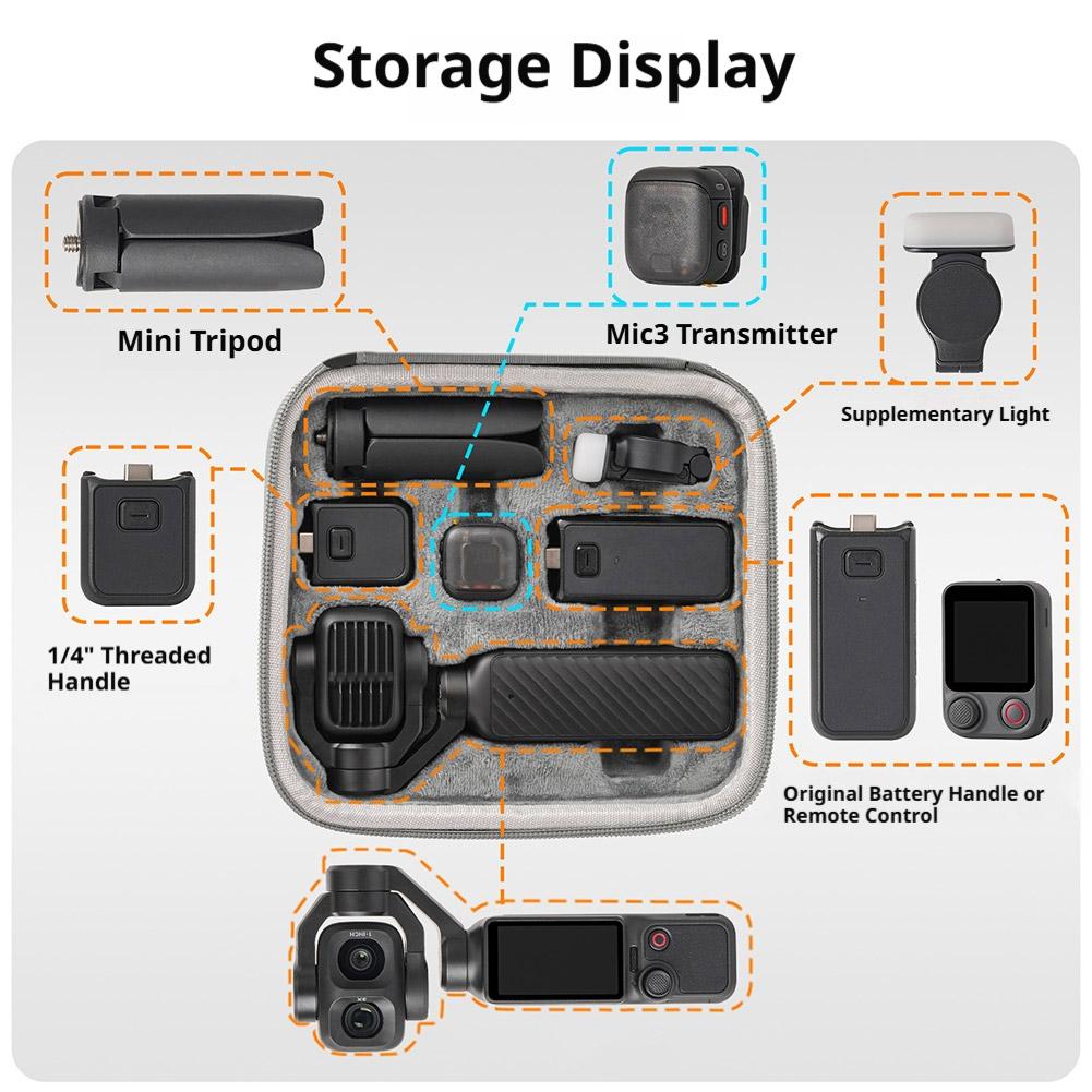 Etui podróżne do DJI Osmo Pock – Travel Video Accessories recenzja i cena