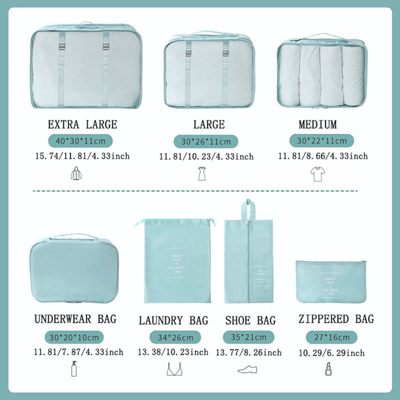7-częściowy zestaw wodoodporny – Travel Accessories Packing Cubes recenzja i cena