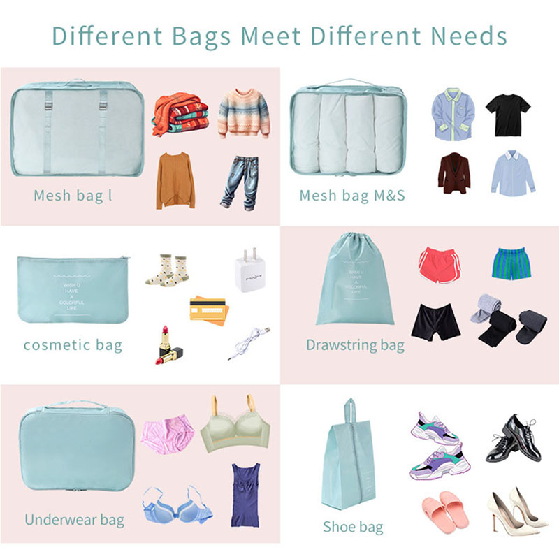 7-częściowy zestaw wodoodporny – Travel Accessories Packing Cubes recenzja i cena