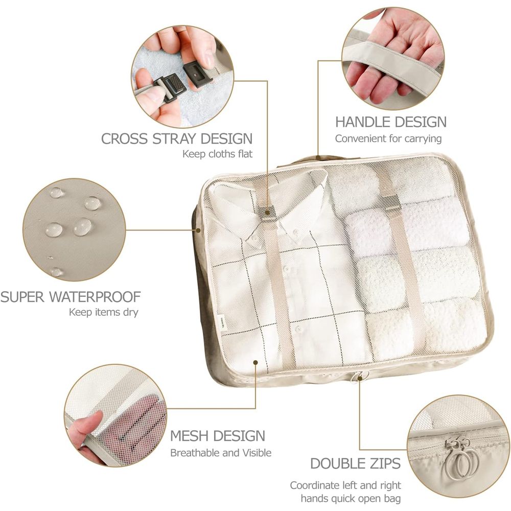 Zestaw kostek do pakowania lub – Travel Accessories Packing Cubes recenzja i cena