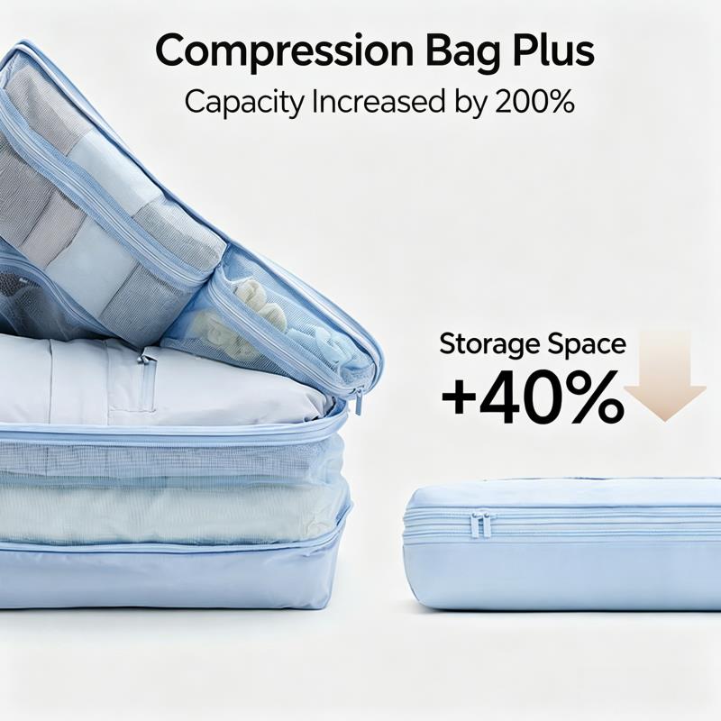 Kompresyjne kostki do pakowani – Travel Accessories Packing Cubes recenzja i cena